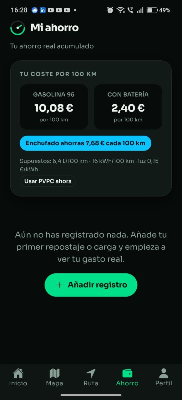 Litro — ahorro en euros